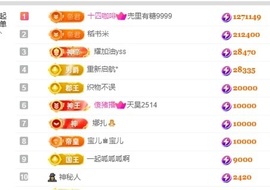 董贺我围观哥帝君啦主播照片