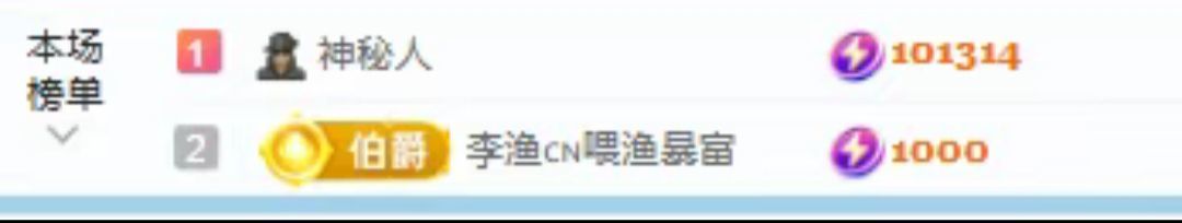 荣儿倔强青铜版的图片