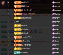 晚秋《努力奋斗版》主播照片