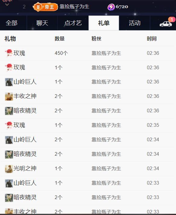 蔓蔓✨求大哥的图片