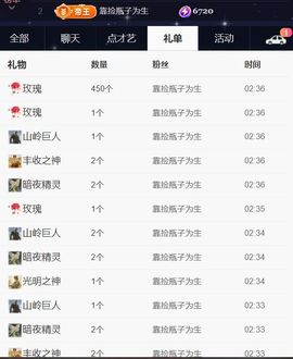 新人蔓蔓的图片