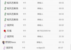 新人蔓蔓的图片