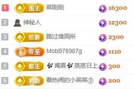 玟玟🌸加油主播照片
