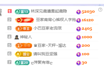 ♚~小巴豆~贪财好色主播图片