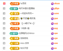 冰凌呦~主播照片
