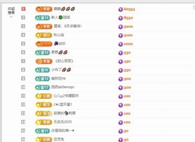 暮暮🌈🌈加油的图片