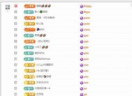 暮暮🌈🌈加油主播照片