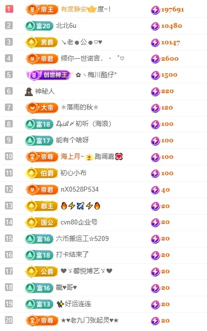 大静静😘的度帝皇啦主播图片