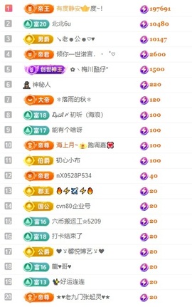 大静静😘要开心的图片