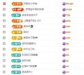 梦小小~主播照片