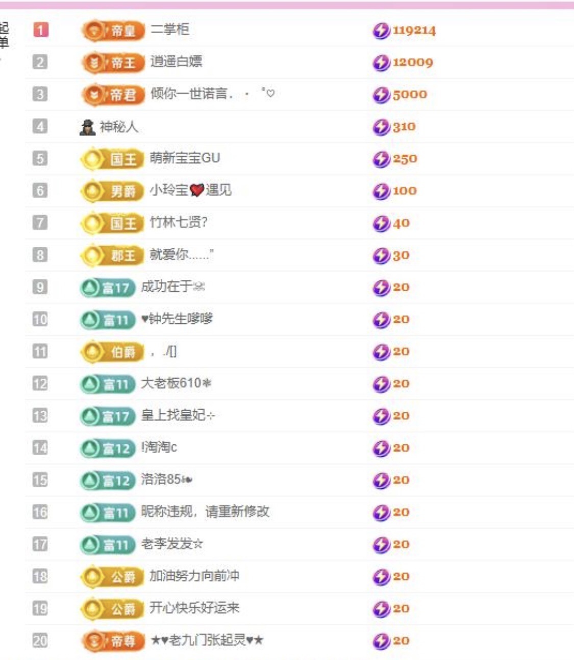小玲宝🧸主播图片