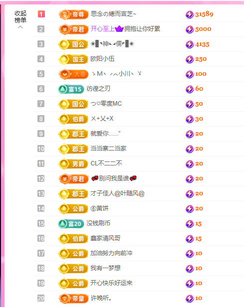 依芝の求百元榜主播图片