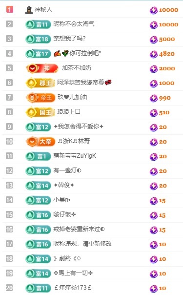 悦悦🧚‍♀️的图片