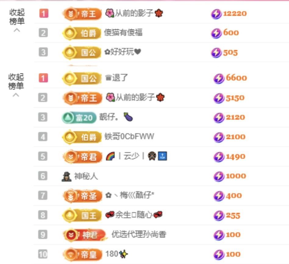 菲儿🌻加油主播图片