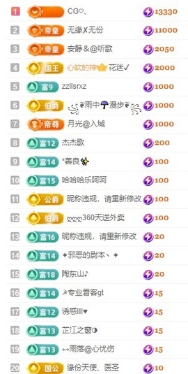 梦梦在唱歌求百元榜主播照片