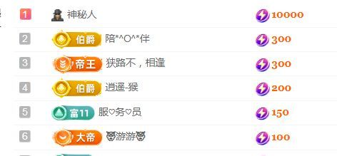 金麒麟安静唱歌🎤的图片
