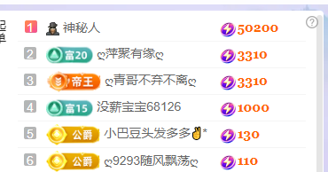 ♚~小巴豆~贪财好色主播图片