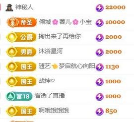 玟玟🌸加油主播照片