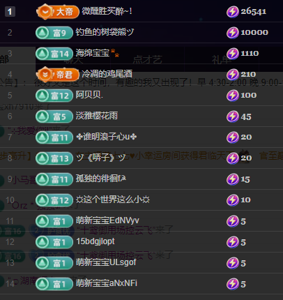 新人阿忧👑主播图片