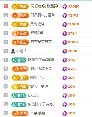 安好🎤等光来的图片