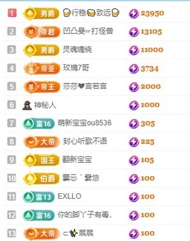 安好🎤等光来主播照片