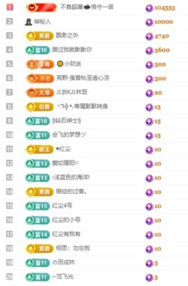 悦悦🧚‍♀️主播照片