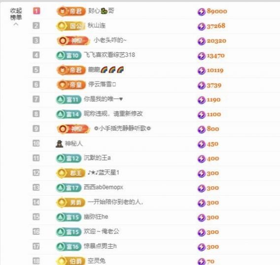 暮暮🌈🌈加油的图片