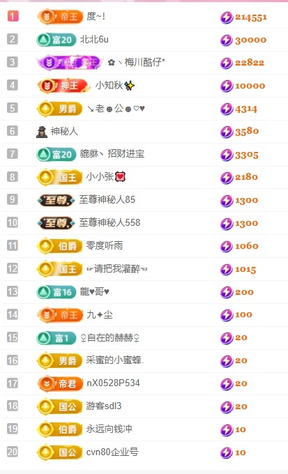 大静静😘的度帝皇啦主播图片