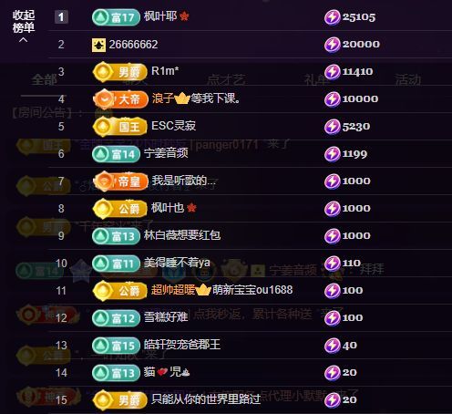小童5178🤴主播图片