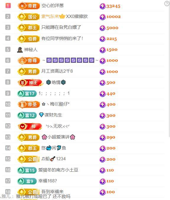 超娃户外贵州安顺古城主播图片