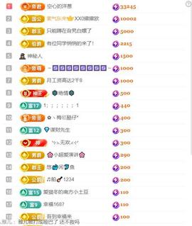 超娃户外贵州斗牛直播主播照片