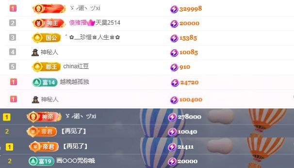 ゛✿﹏彼CI若相惜✿的图片