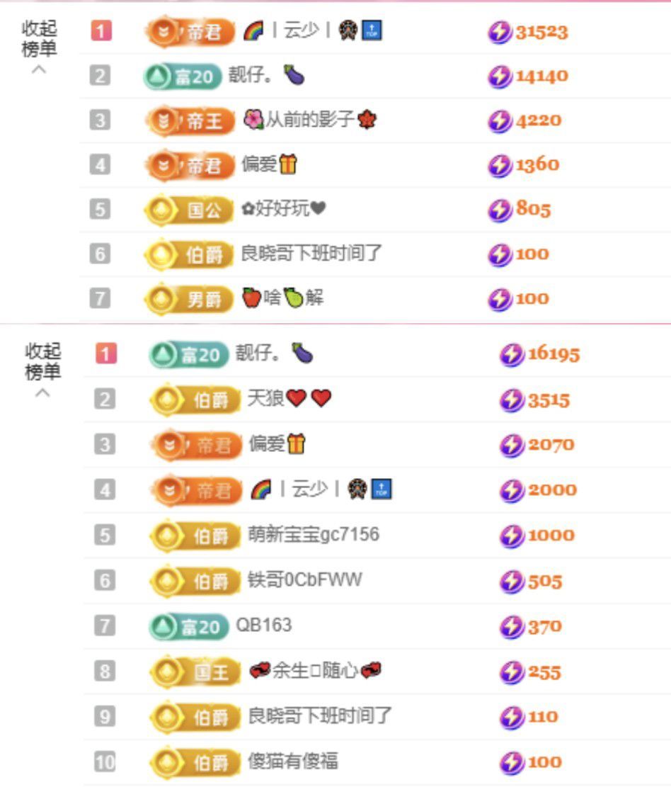菲儿🌻加油主播图片