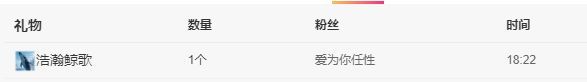 超越妹妹19-21休主播图片