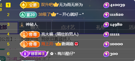 38冠。主播图片