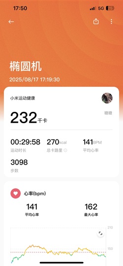 温婉不饿的图片