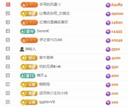冉冉🍀好运来的图片