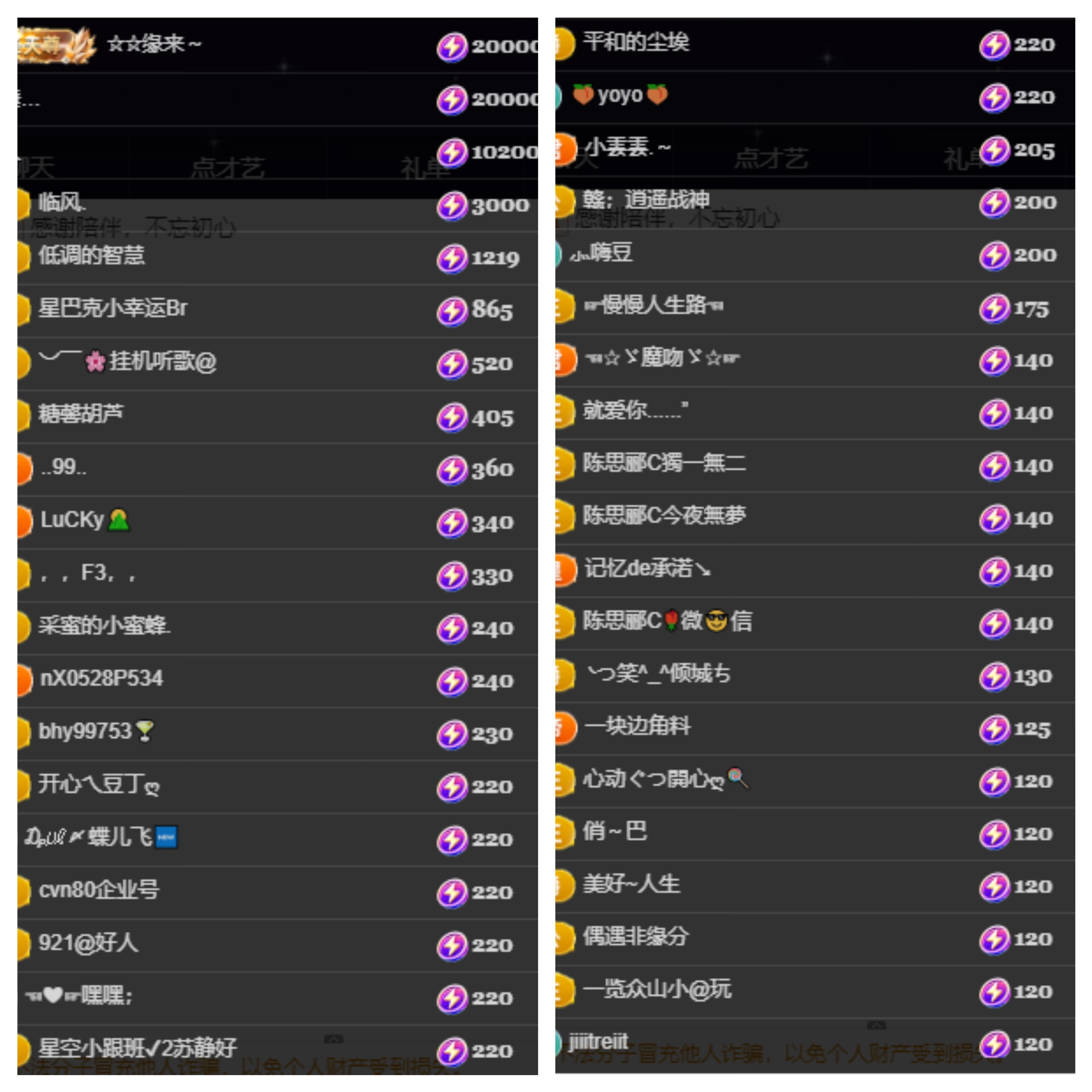 鑫儿～外出不定时播的图片