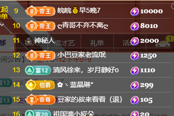 ♚~小巴豆~贪财好色主播图片