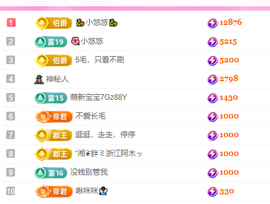 亿宝💕求赐个家长吧的图片