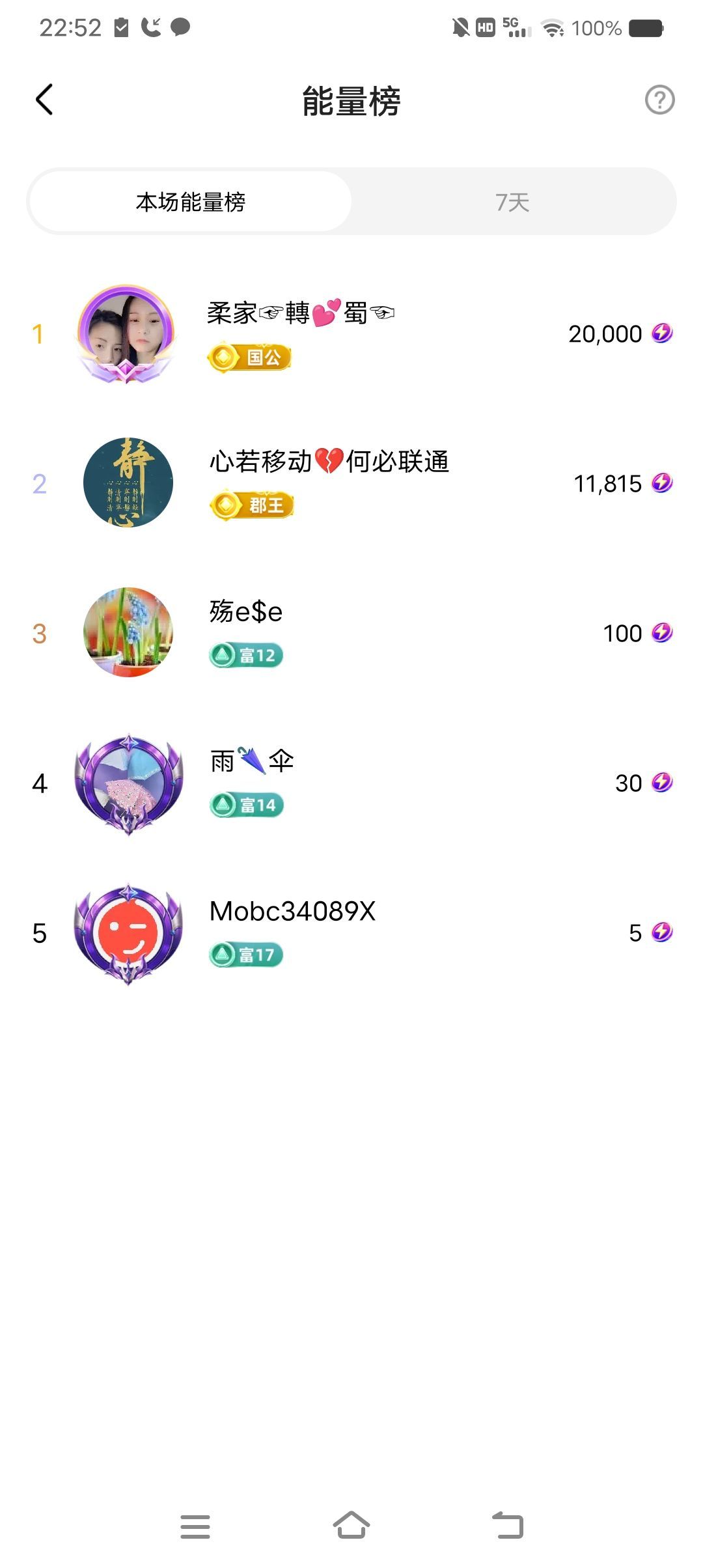小芳，🌸坚持减肥的图片