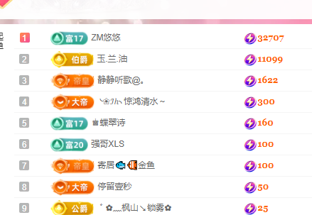 🎶柒歌主播图片