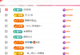 🎶柒歌-休主播照片