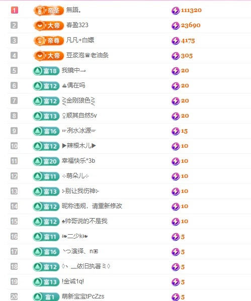 小蝶👑晚上播～的图片