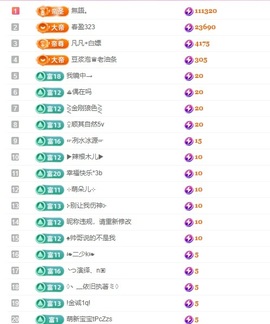 小蝶👑晚上播～的图片
