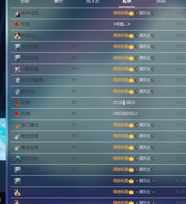 蛋挞27号生日啦～主播照片