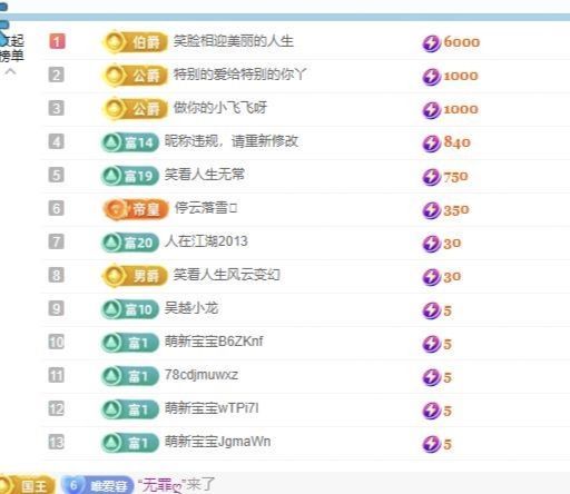 暮暮🌈🌈加油的图片