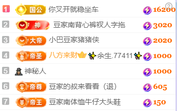 ♚~小巴豆~贪财好色主播图片