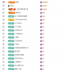 小蝶👑晚上播～的图片