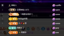 许华峰（搬回老家休）主播照片